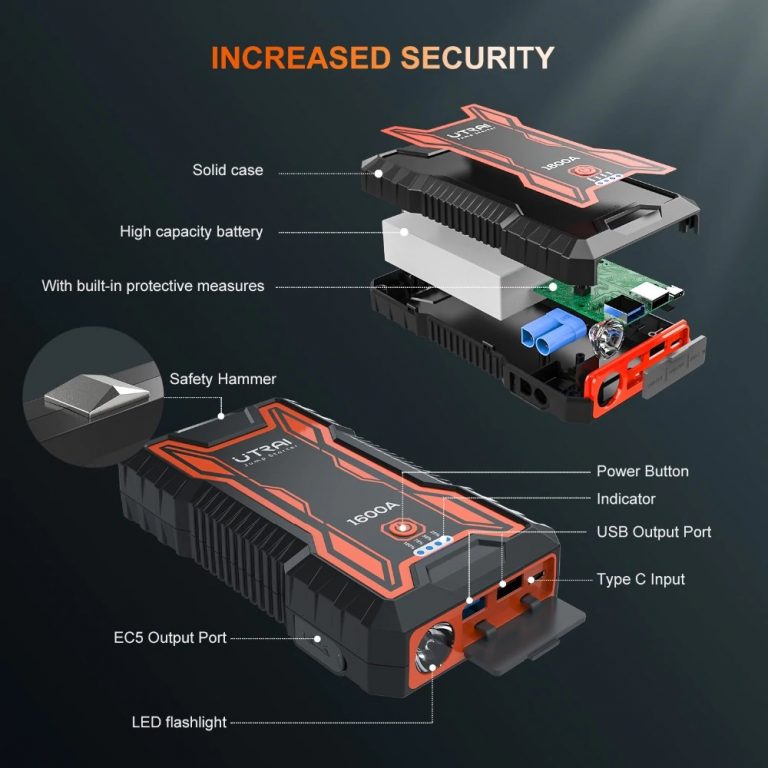 Utrai 22000mah автомобильное пусковое